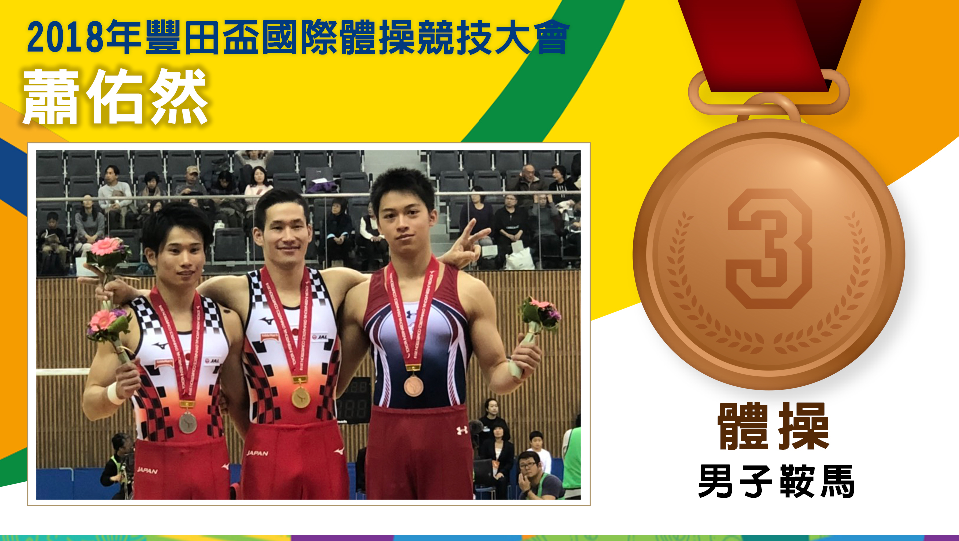 2018年豐田盃國際體操競技大會-蕭佑然 男子鞍馬 銅牌