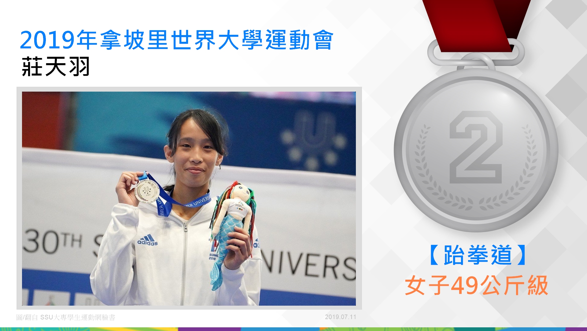 莊天羽－跆拳道女子49公斤級－銀牌
