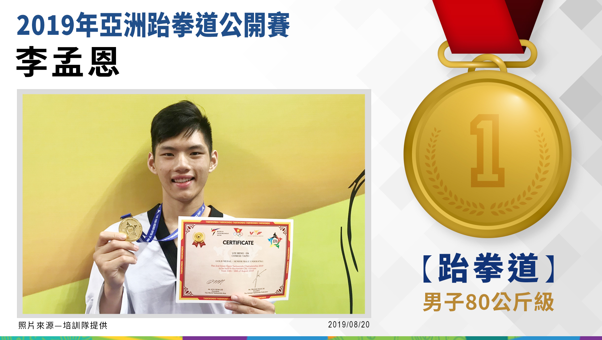 李孟恩 男子80公斤級-金牌
