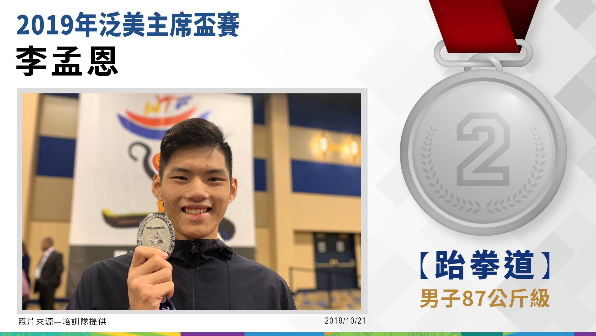 李孟恩－男子87公斤級－銀牌