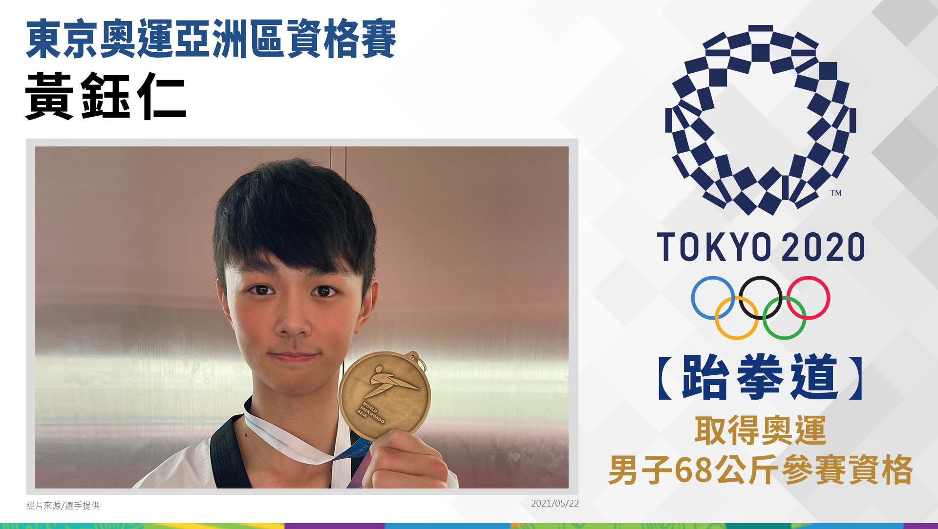 黃鈺仁取得奧運男子68公斤參賽資格