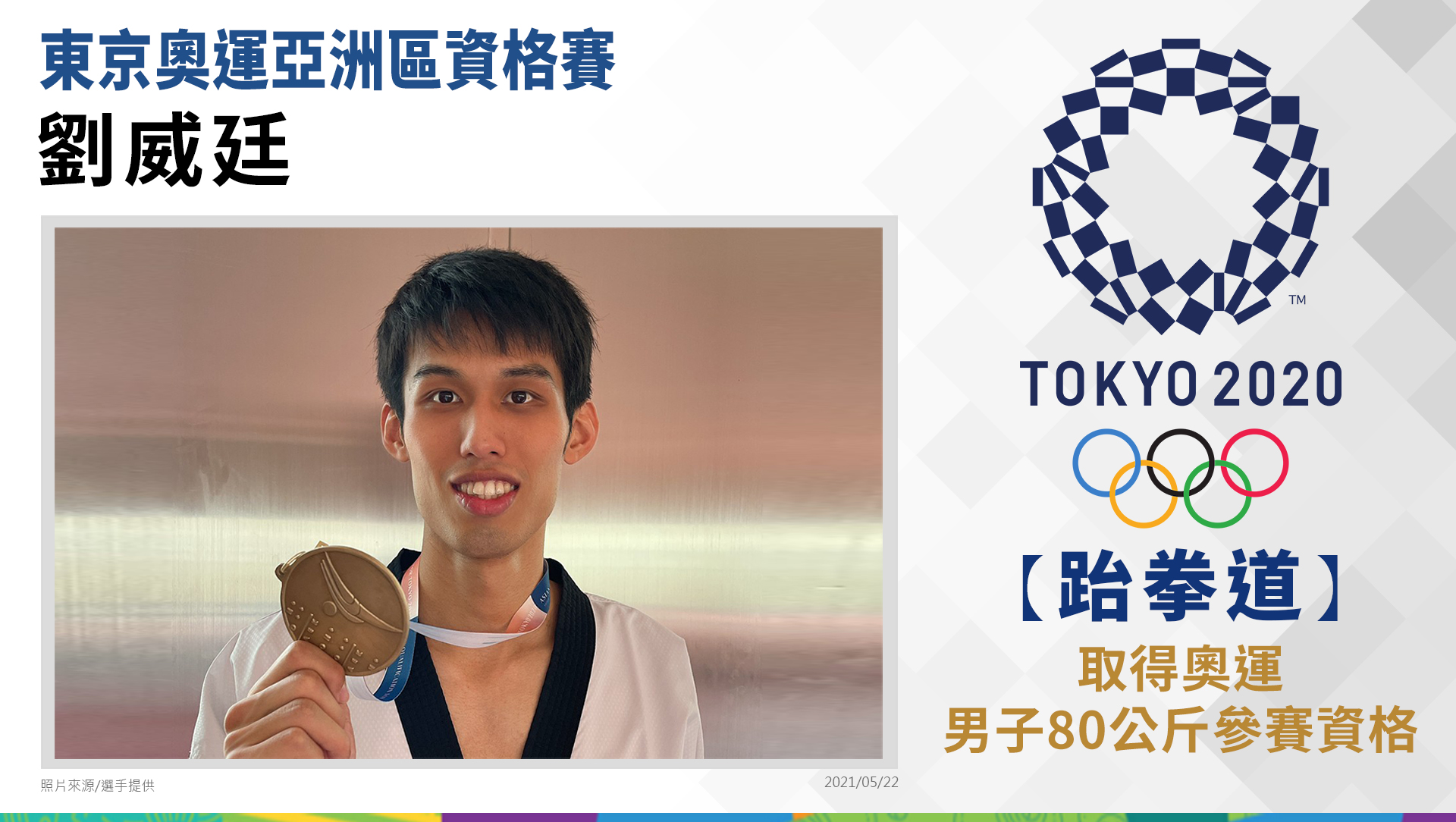 劉威廷取得奧運男子80公斤參賽資格