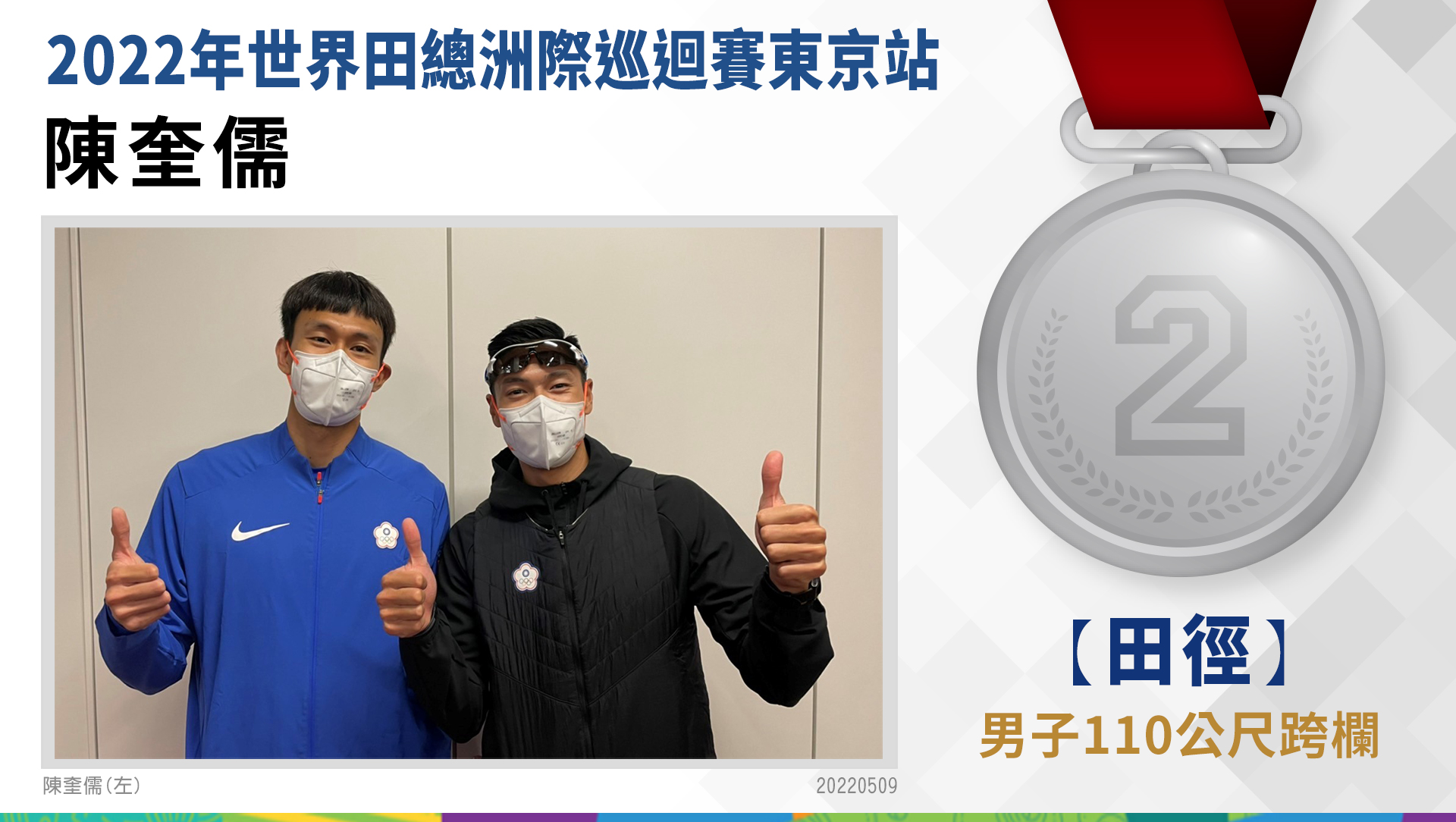 陳奎儒選手榮獲男子110公尺跨欄銀牌(左)