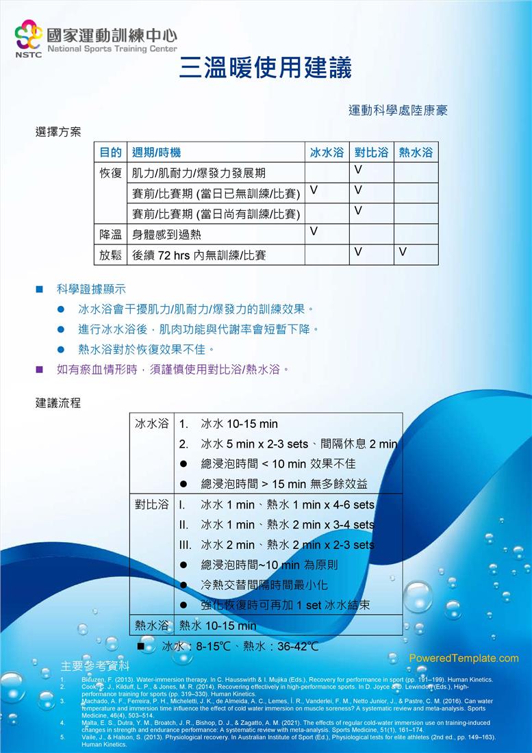 NSTC三溫暖使用建議