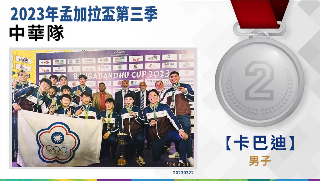 捷報-2023年孟加拉盃第三季