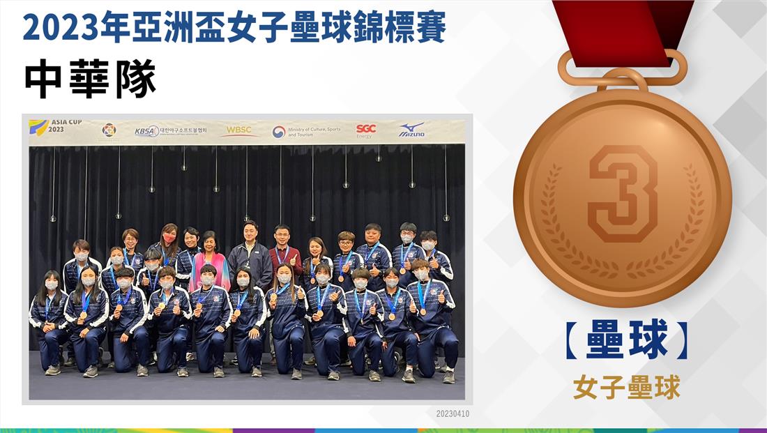 2023年亞洲盃女子壘球錦標賽-銅牌