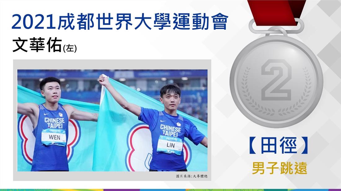 田徑男子跳遠文華佑(左)-銀牌