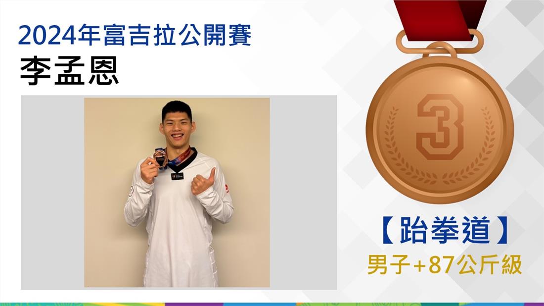 男子+87公斤級/李孟恩-銅牌