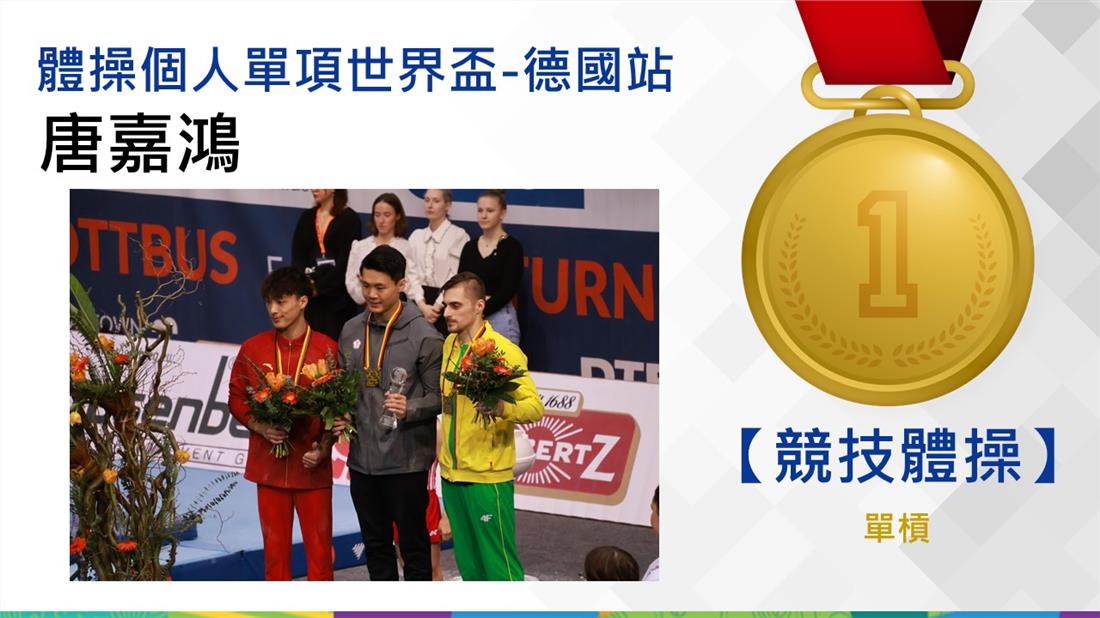 捷報-2024年體操單項世界盃德國站