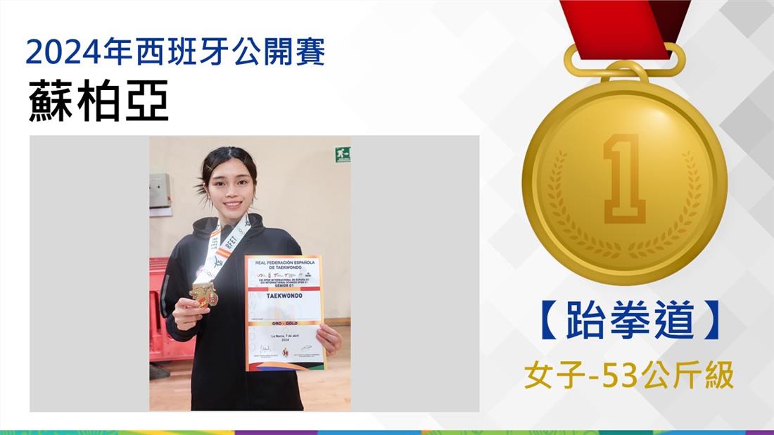 捷報-跆拳道2024年西班牙公開賽