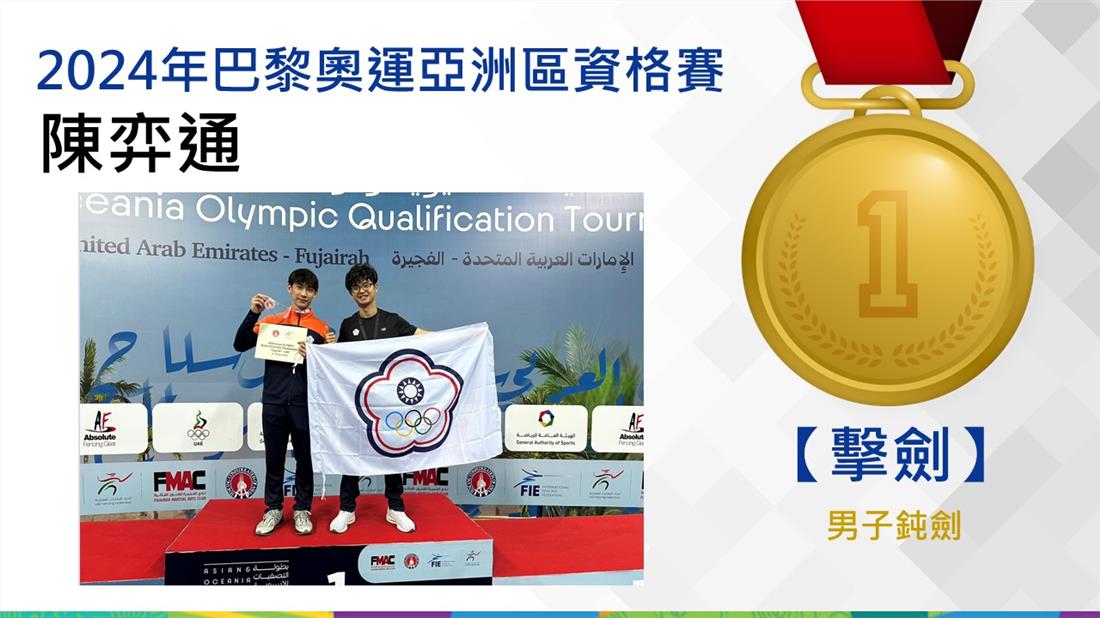 捷報-擊劍2024年巴黎奧運亞洲區資格賽