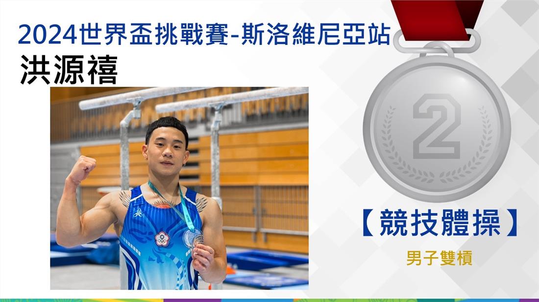 捷報-2024世界盃挑戰賽保斯洛維尼亞站