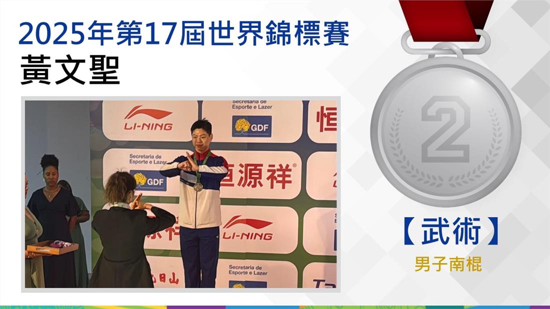 捷報-武術培訓隊參加2025年第17屆世界武術錦標賽榮譽榜