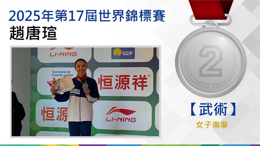 唐瑄選手榮獲2025年第17屆世界武術錦標賽女子南拳銀牌