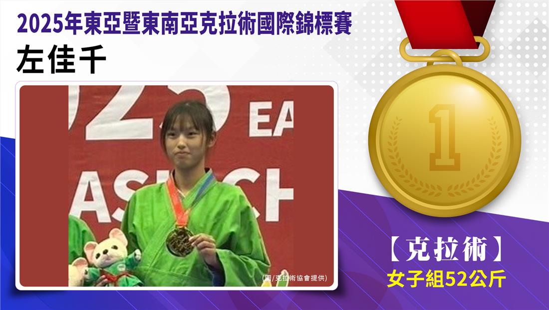 捷報-2025年東亞暨東南亞克拉術國際錦標賽