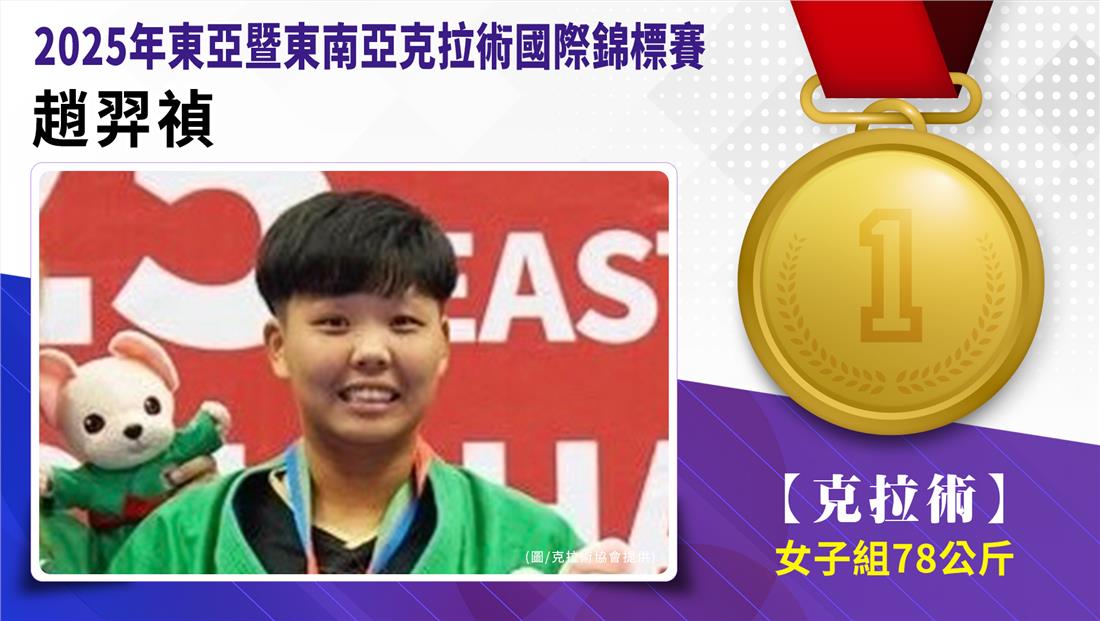 捷報-2025年東亞暨東南亞克拉術國際錦標賽榮譽榜