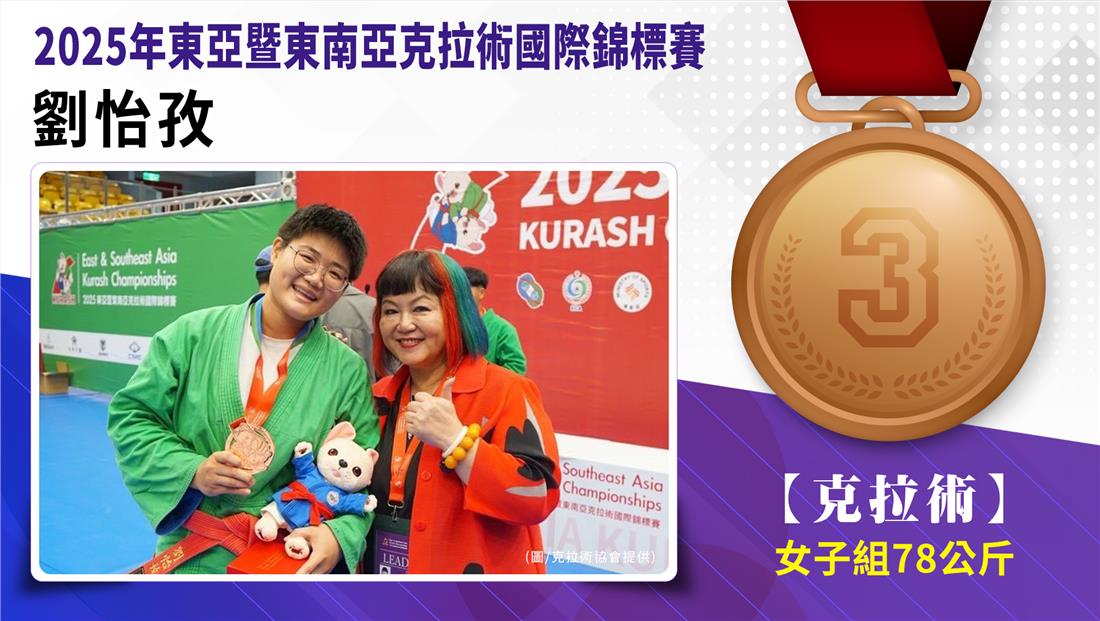 捷報-2025年東亞暨東南亞克拉術國際錦標賽榮譽榜