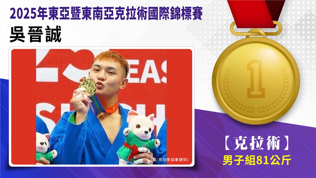 2025年東亞暨東南亞克拉術國際錦標賽-男子組81公斤金牌-吳晉誠