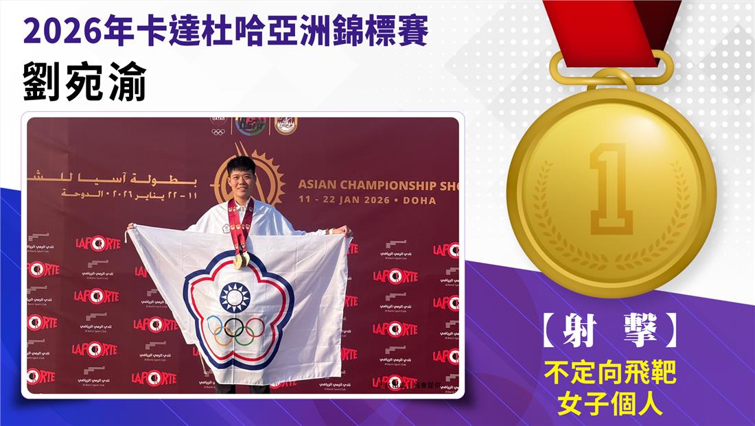 捷報-2026年卡達杜哈亞洲錦標...