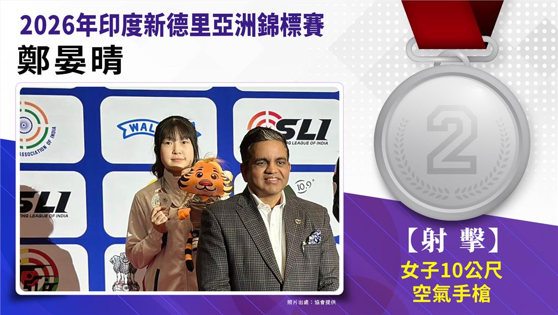 捷報-2026年印度西德里亞洲錦...
