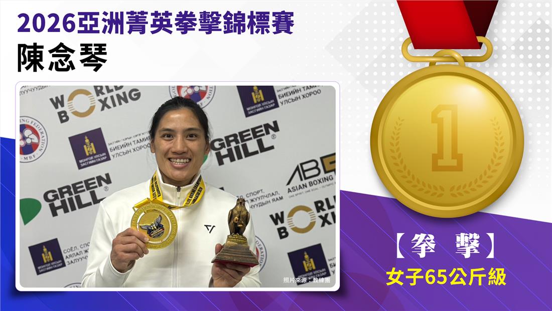 捷報-2026年亞洲菁英拳擊錦標...