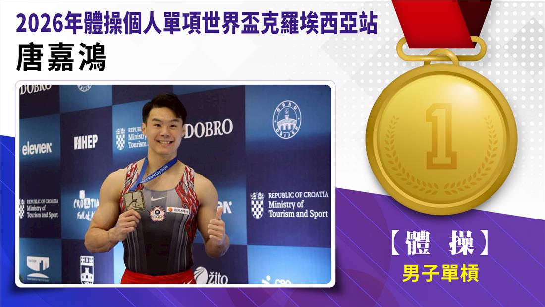 捷報-2026年體操個人單項世界...