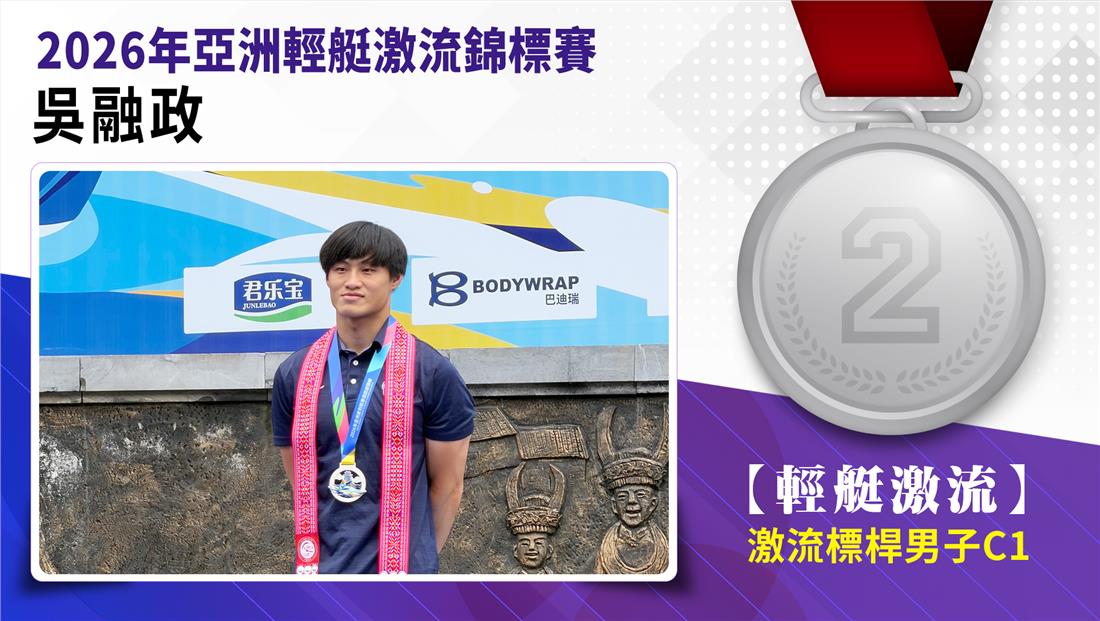 捷報-2026年亞洲輕艇激流錦標...