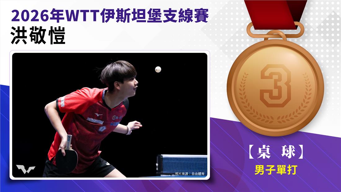捷報-2026年WTT伊斯坦堡支...