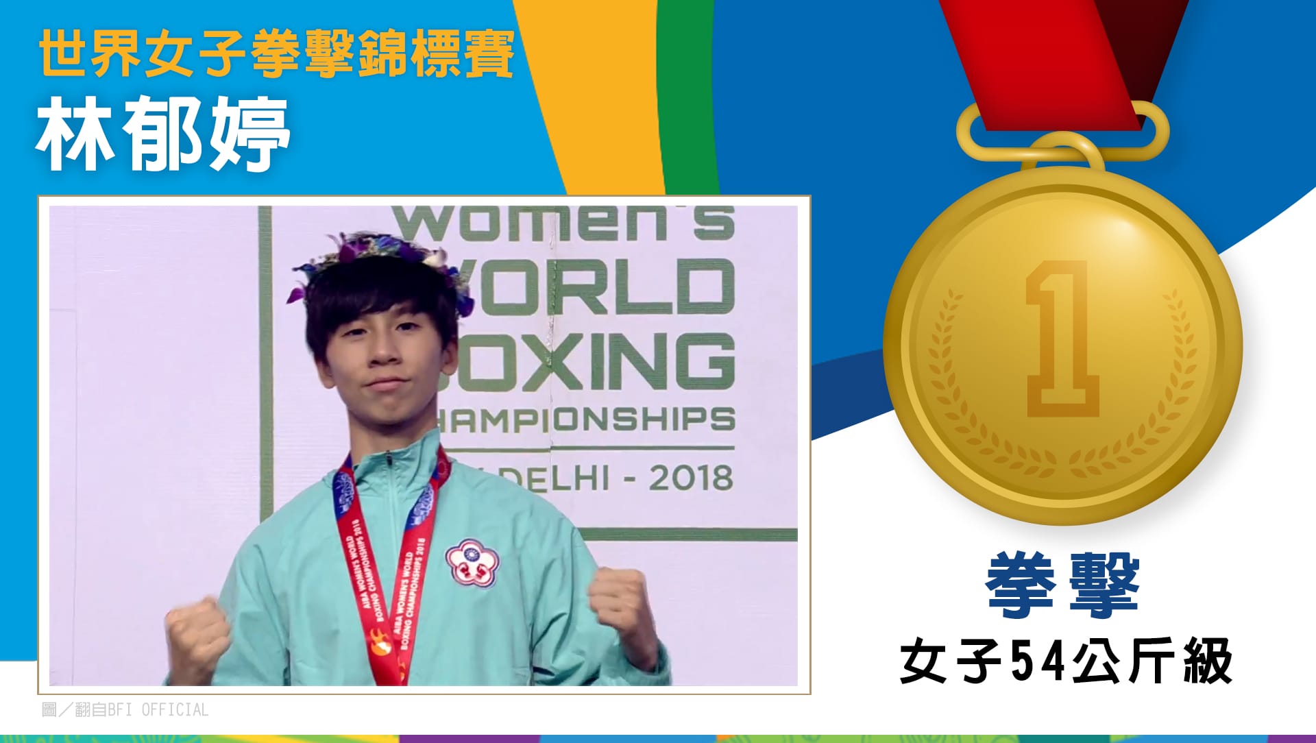 捷報-2018世界女子拳擊錦標賽