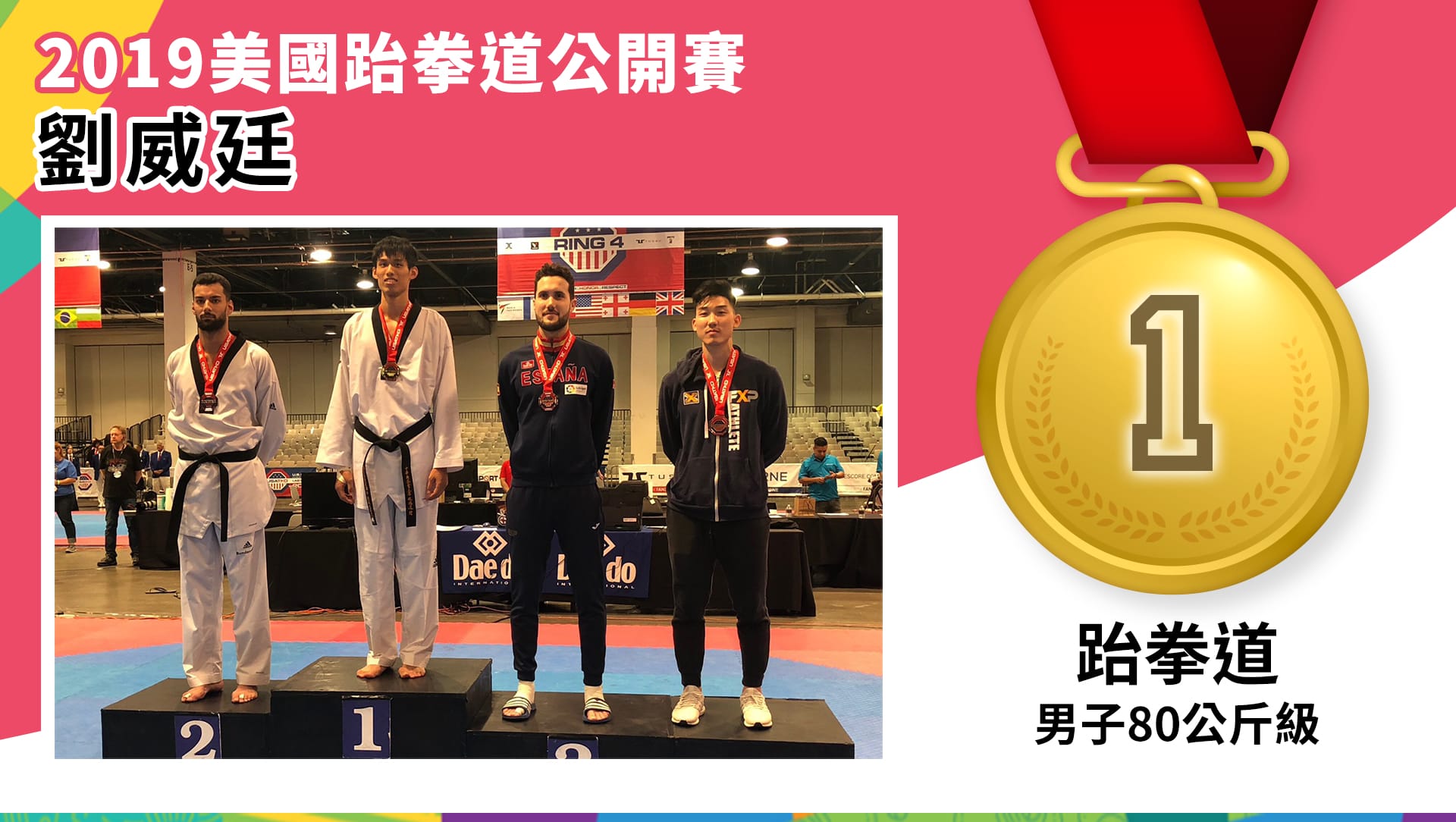 劉威廷 - 金牌 ( 男子80公斤級 )