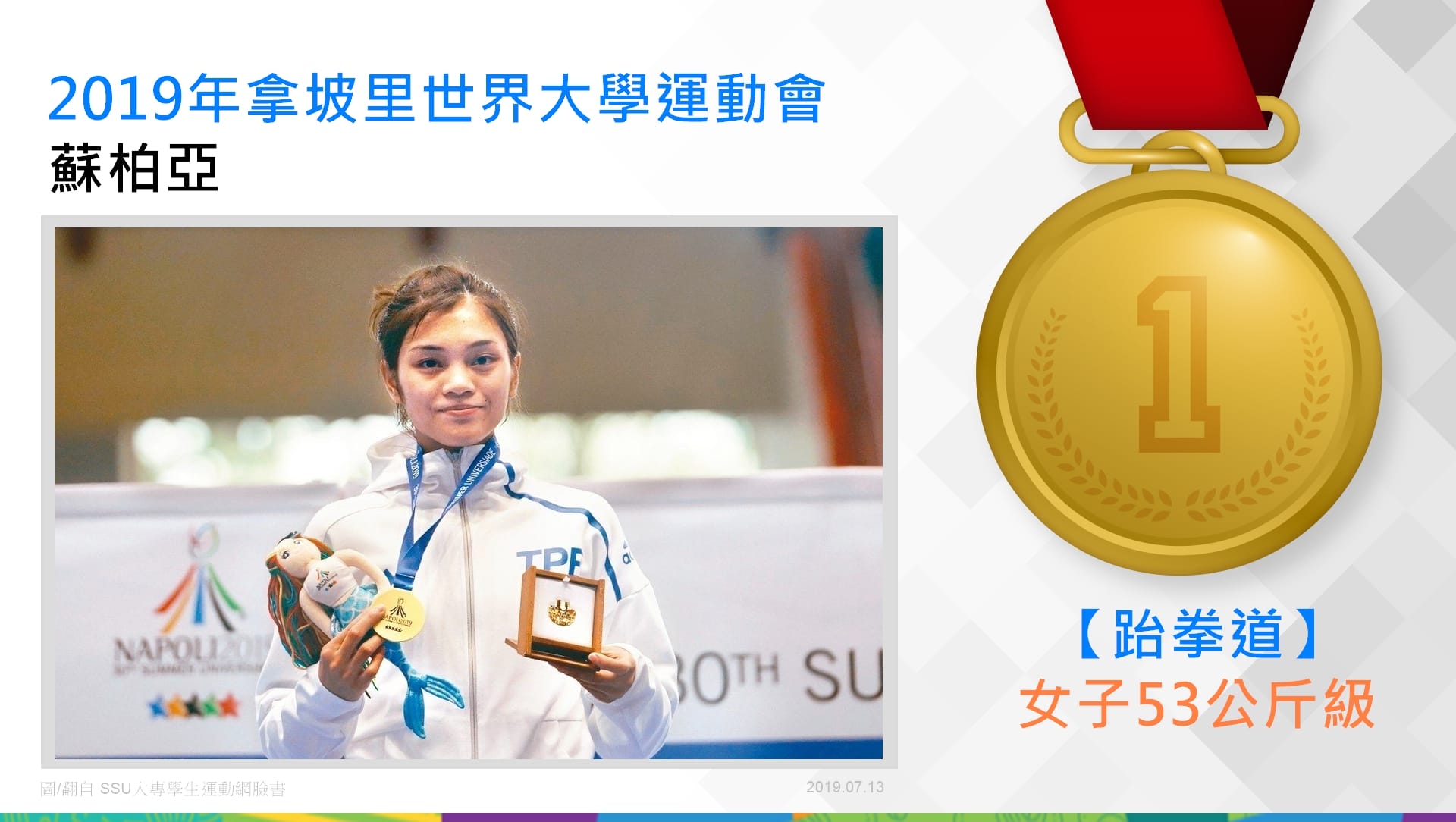 蘇柏亞－跆拳道女子53公斤級金牌