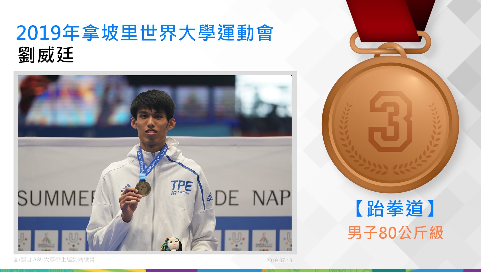 劉威廷－跆拳道男子80公斤級銅牌