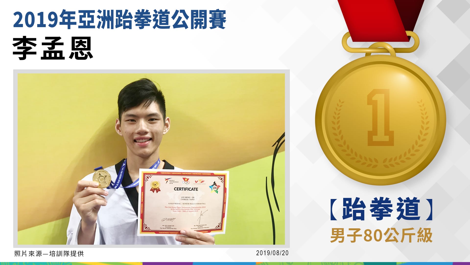 李孟恩 男子80公斤級－金牌