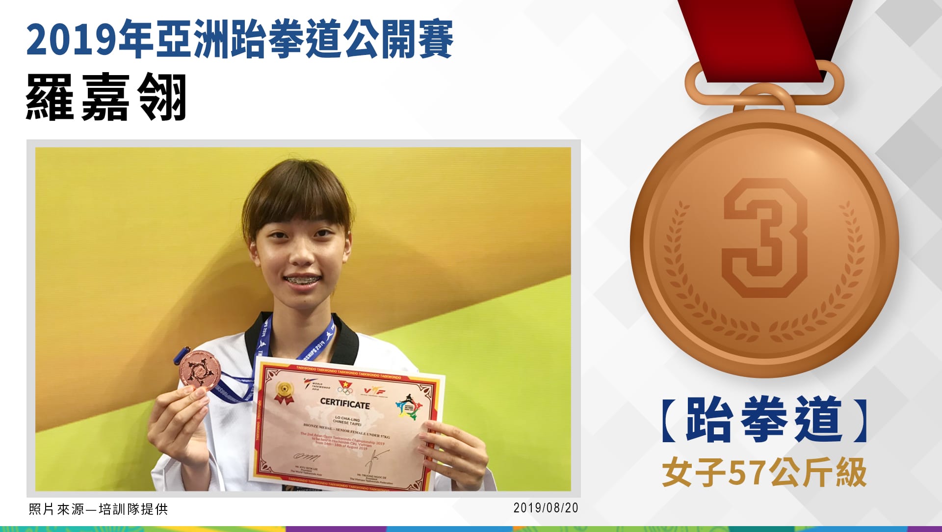 羅嘉翎 女子57公斤級－銅牌