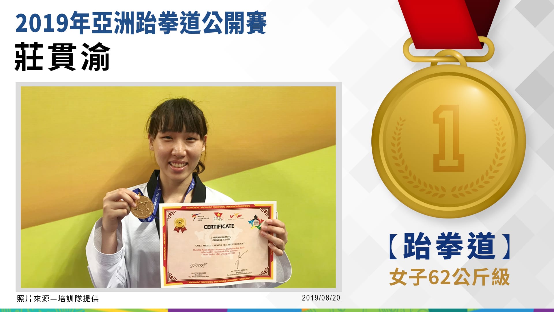 莊貫渝 女子62公斤級－金牌