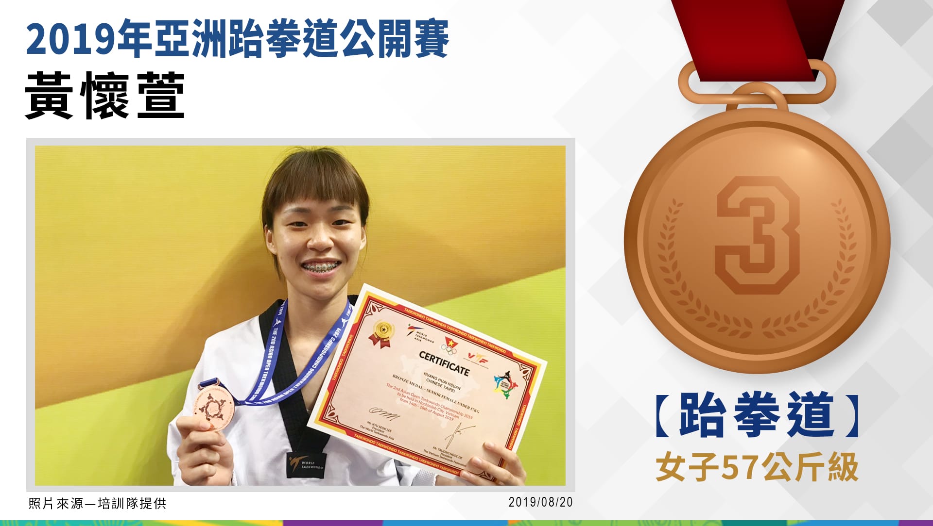 黃懷萱 女子57公斤級－銅牌