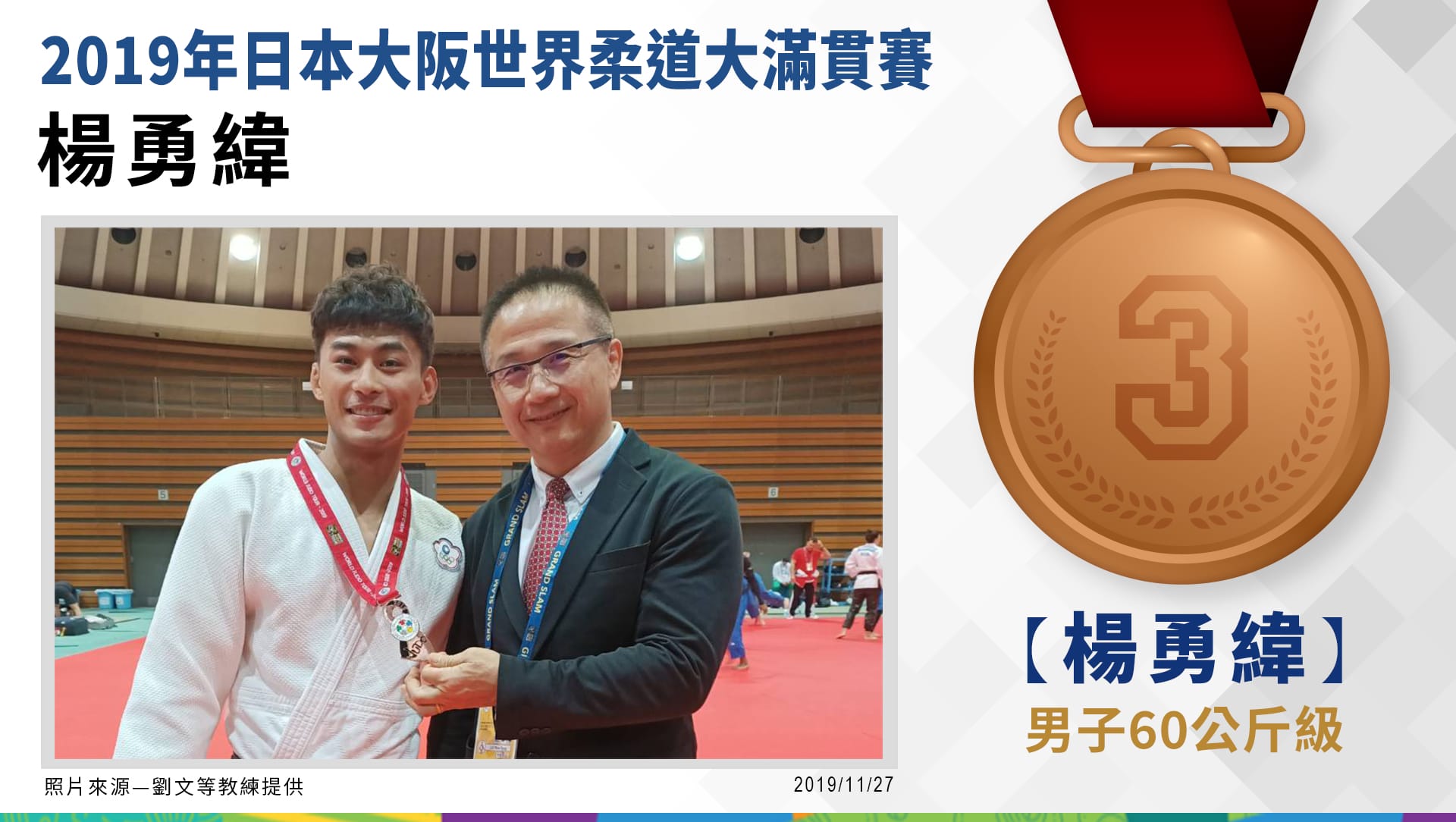 2019年日本大阪世界柔道大滿貫賽 - 楊勇緯-60KG銅牌