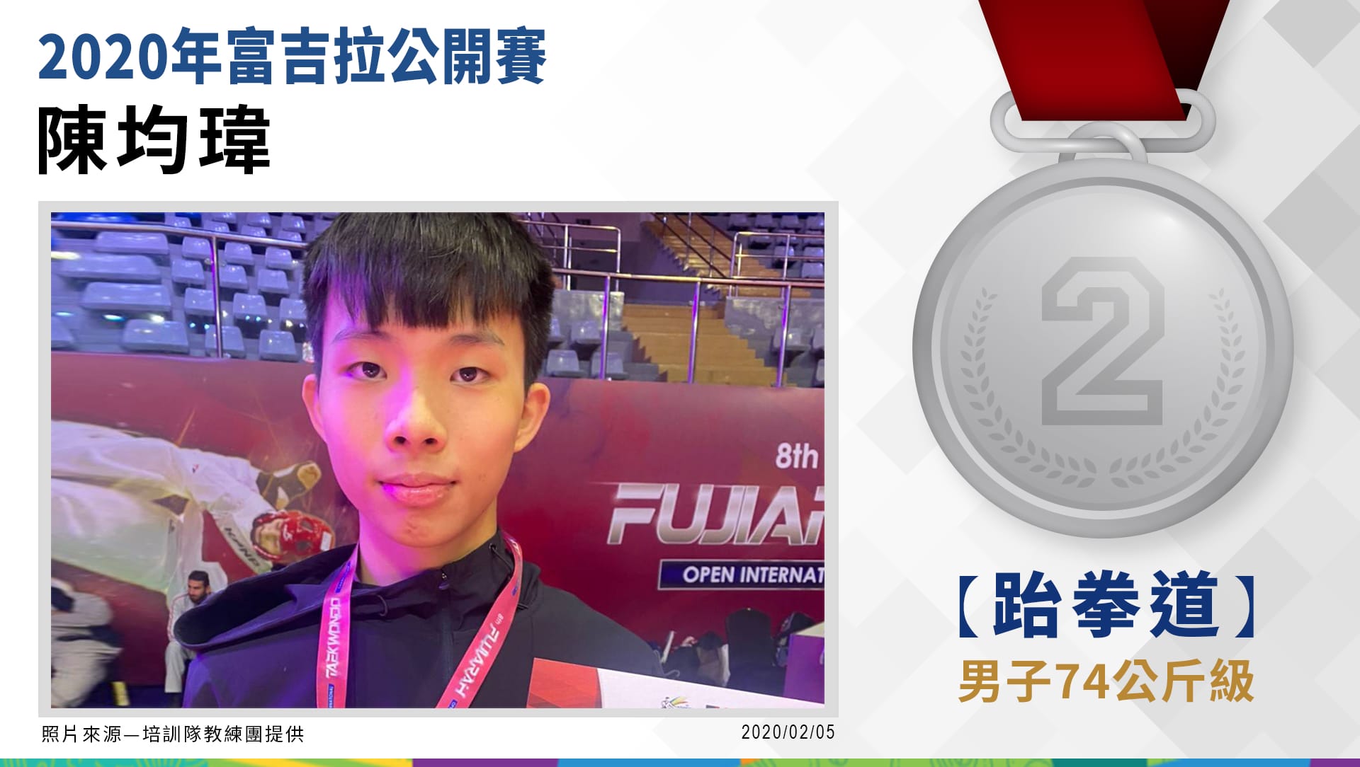 陳均瑋－男子74公斤級－銀牌