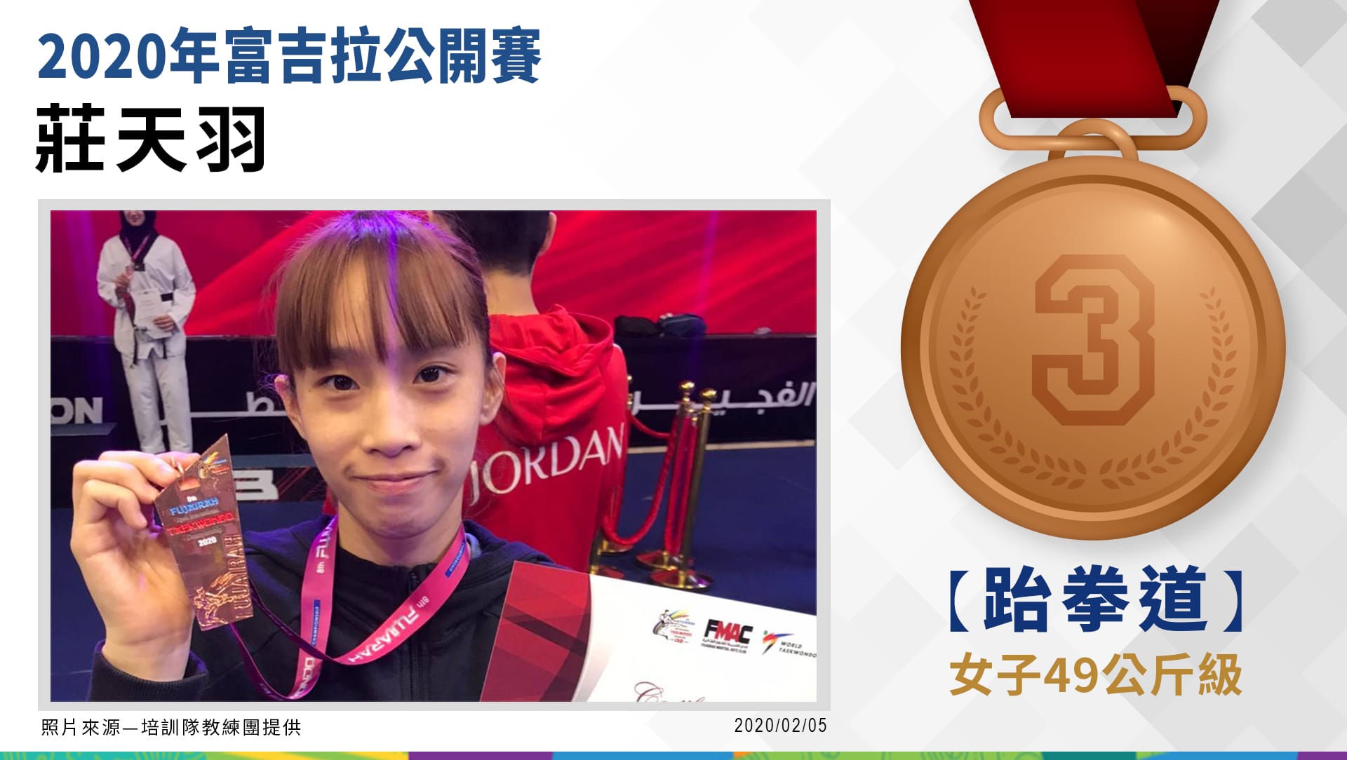 莊天羽－女子49公斤級－銅牌