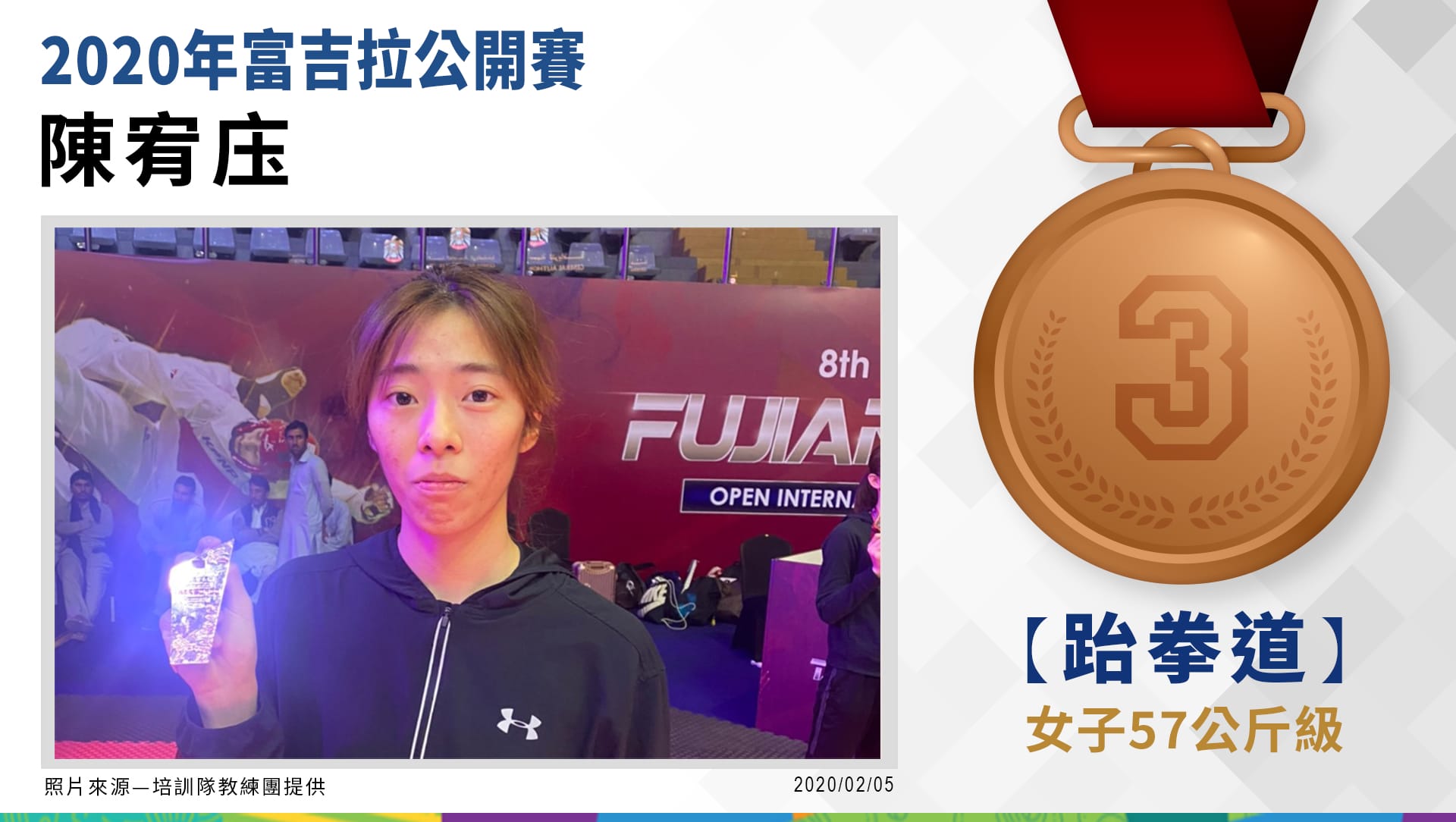 陳宥庒－女子57公斤級－銅牌