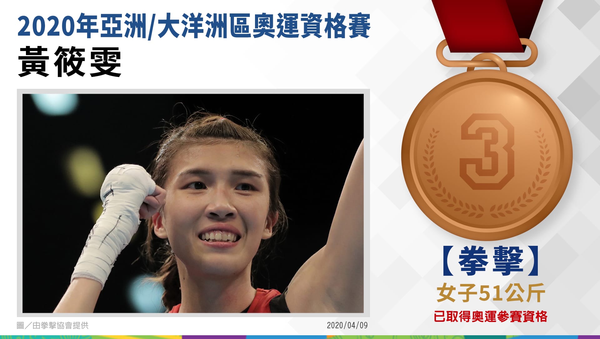  黃筱雯51公斤級第3名