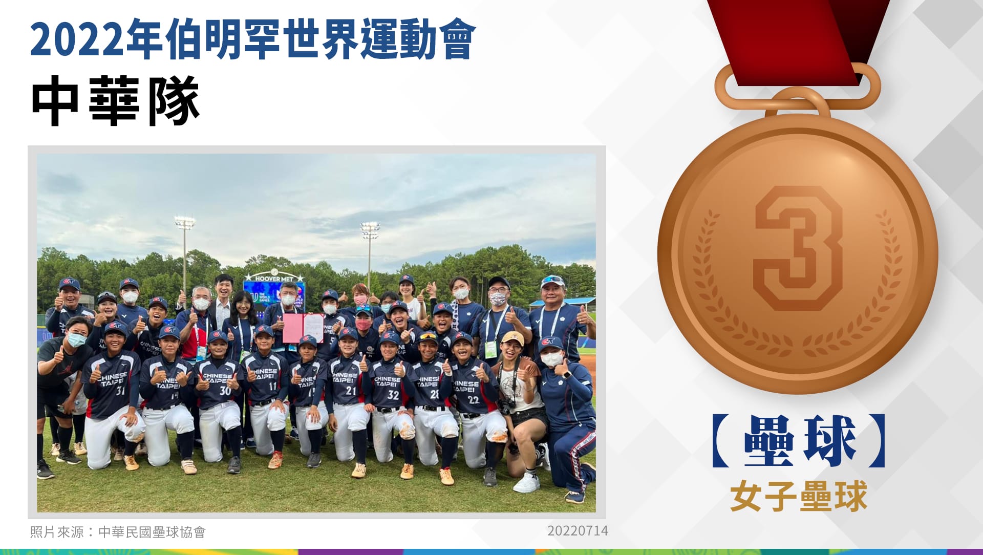 中華隊—女子壘球-銅牌