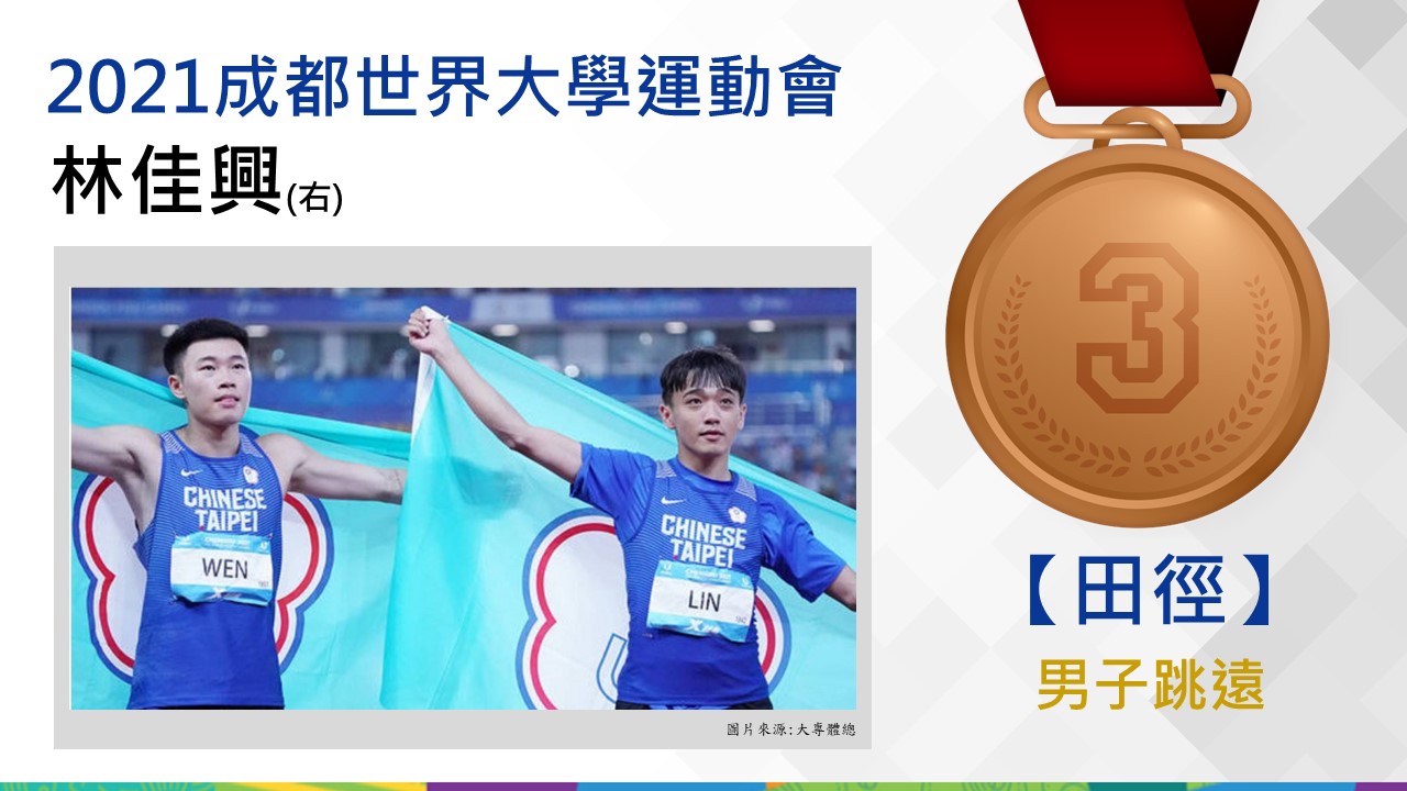 田徑男子跳遠林佳興(右)-銅牌