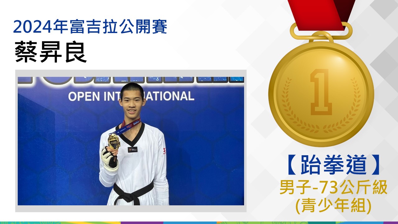 男子-73公斤級/蔡昇良-金牌(青少年組) 