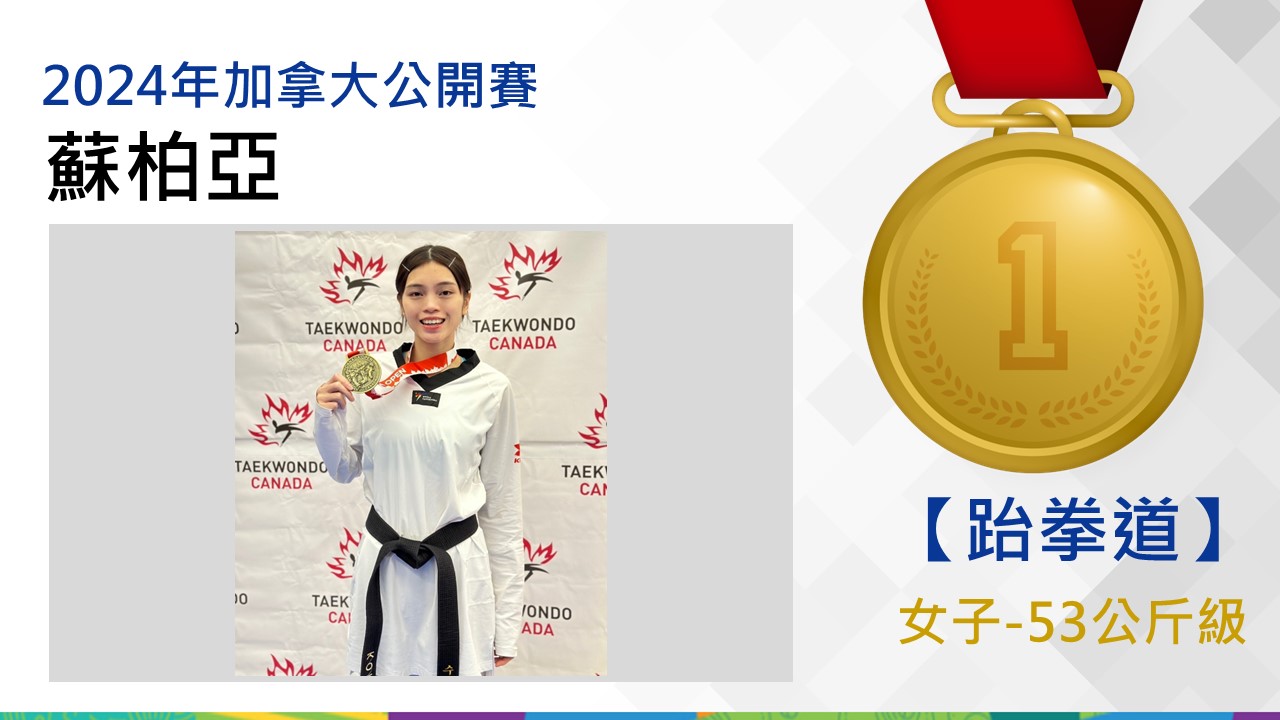 女子-53公斤級/蘇柏亞-金牌 