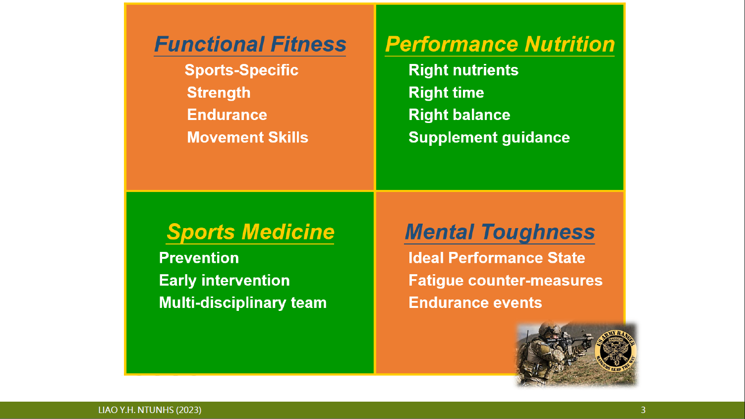 廖教授提及高地訓練四大主軸：由功能性訓練、運動營養、運動醫學及心理韌性相輔相成