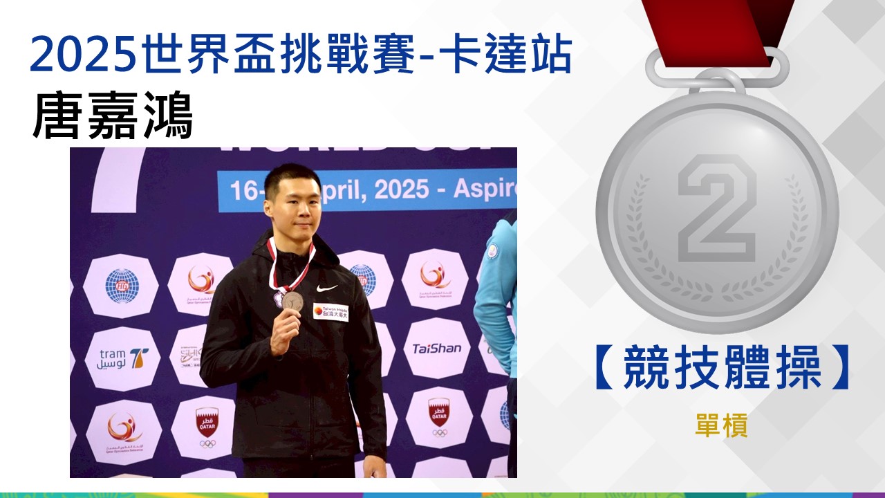 捷報-體操2025世界盃挑戰賽-卡達站-唐嘉鴻單槓銀