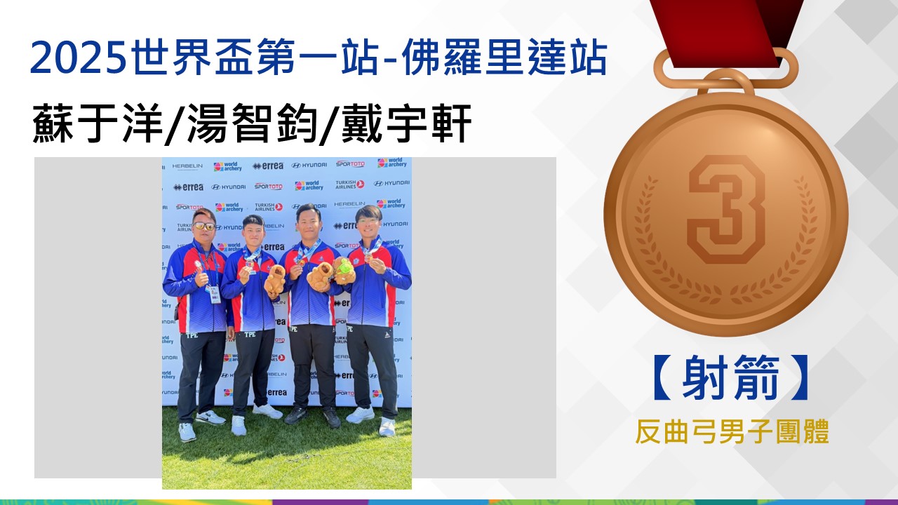 捷報-射箭隊參加世界盃1.2站榮譽榜