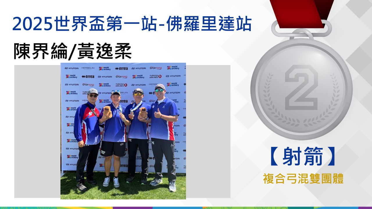 捷報-射箭隊參加世界盃1.2站榮譽榜