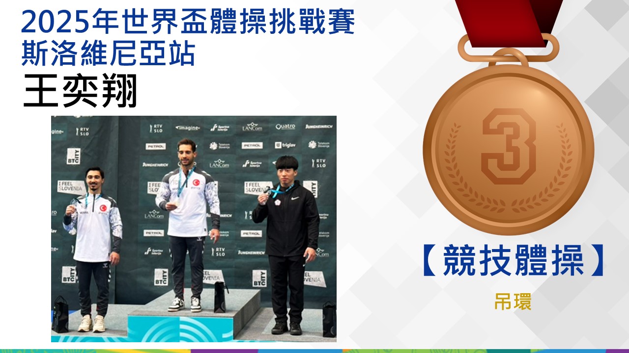 捷報-體操培訓隊參挑戰賽斯洛維尼亞站榮譽榜